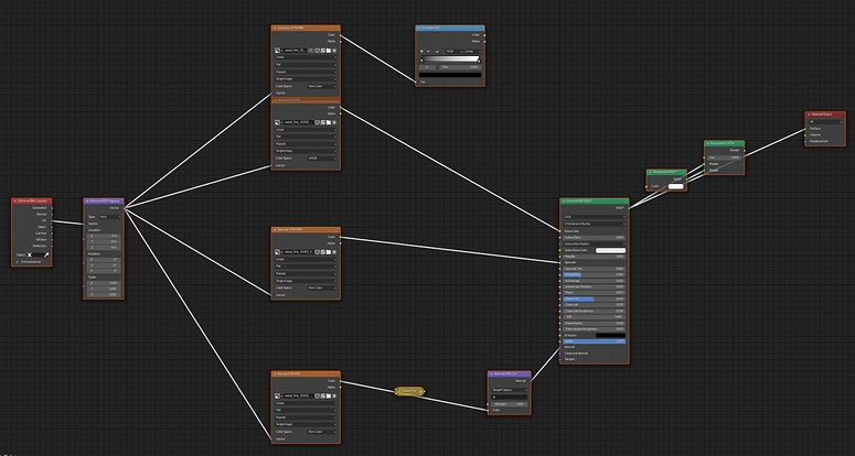 GLB Optimizer - Batch Image Scale, Quick Export - Released Scripts and ...