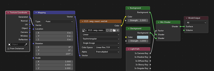Why the Z value in my Mapping node is not working? - Lighting and ...