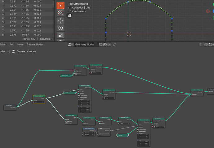 subdiv node