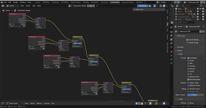 Render is turning black after compositing - Compositing and Post ...