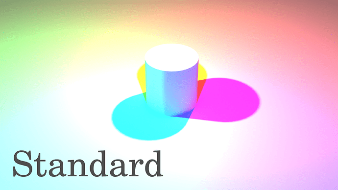 RGB-Standard