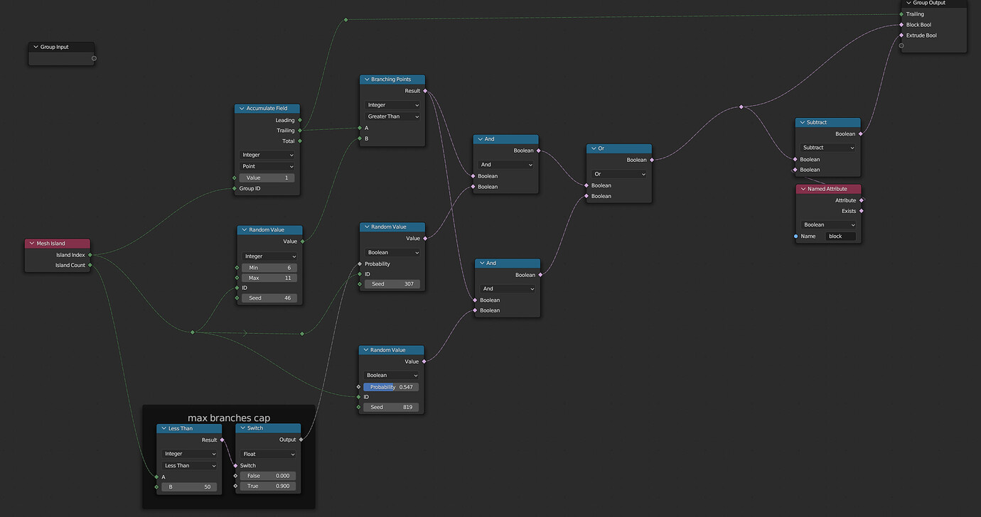 Boolean Math and Branching with Geometry Nodes - Modeling - Blender ...