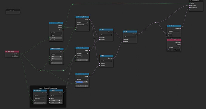 Boolean Math and Branching with Geometry Nodes - Modeling - Blender ...