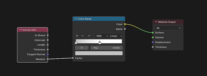 Rendering issues of stylized characters - Lighting and Rendering ...