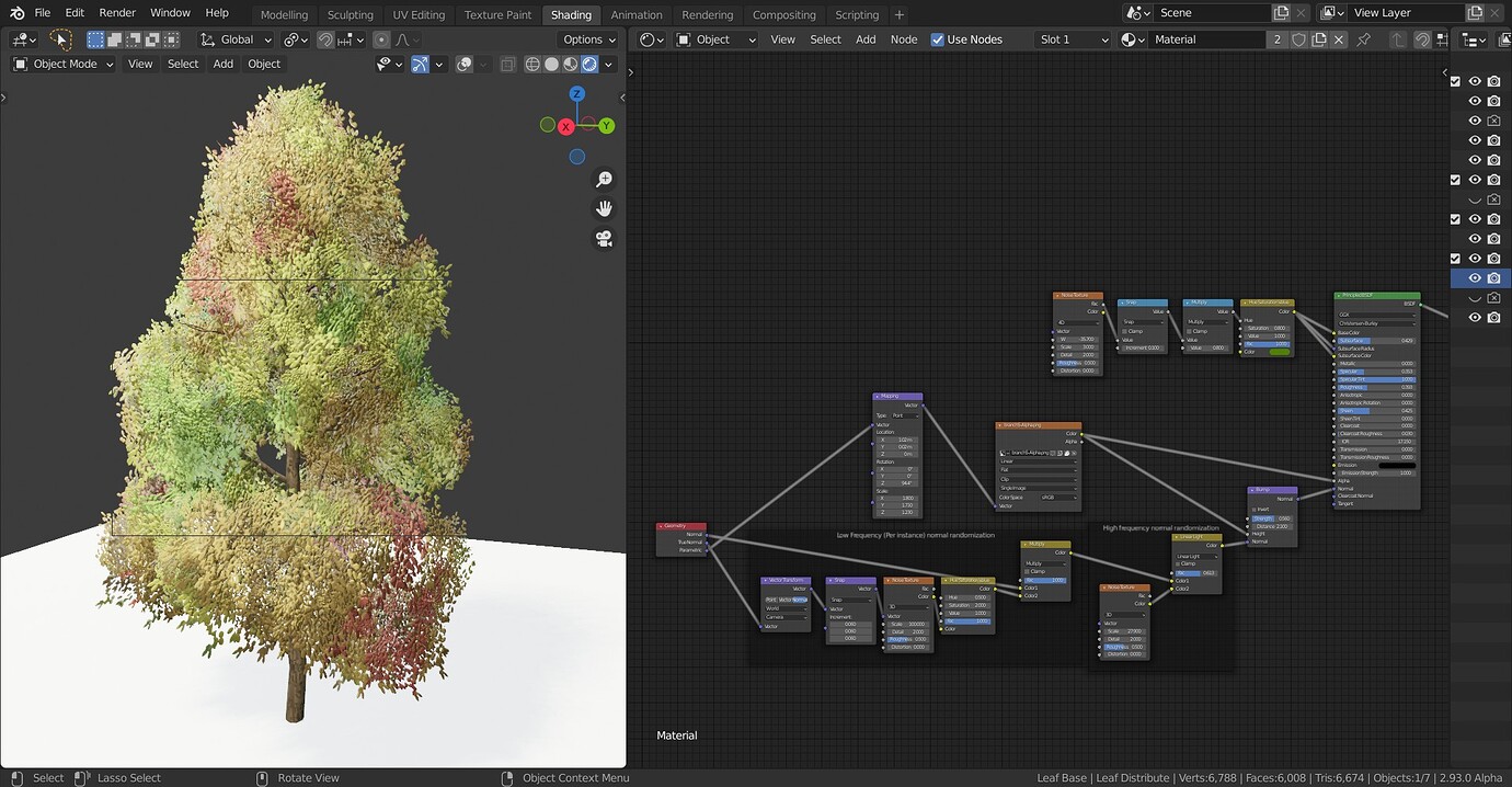 GeoTree: Procedural Trees in Geometry Nodes - Blender and CG ...