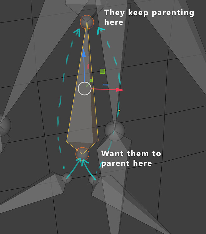 Bone Parenting to wrong joint - Animation and Rigging - Blender Artists ...