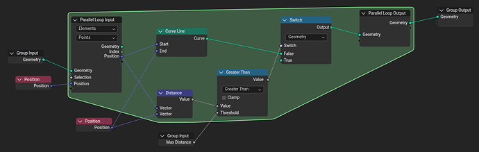 Convex Hull