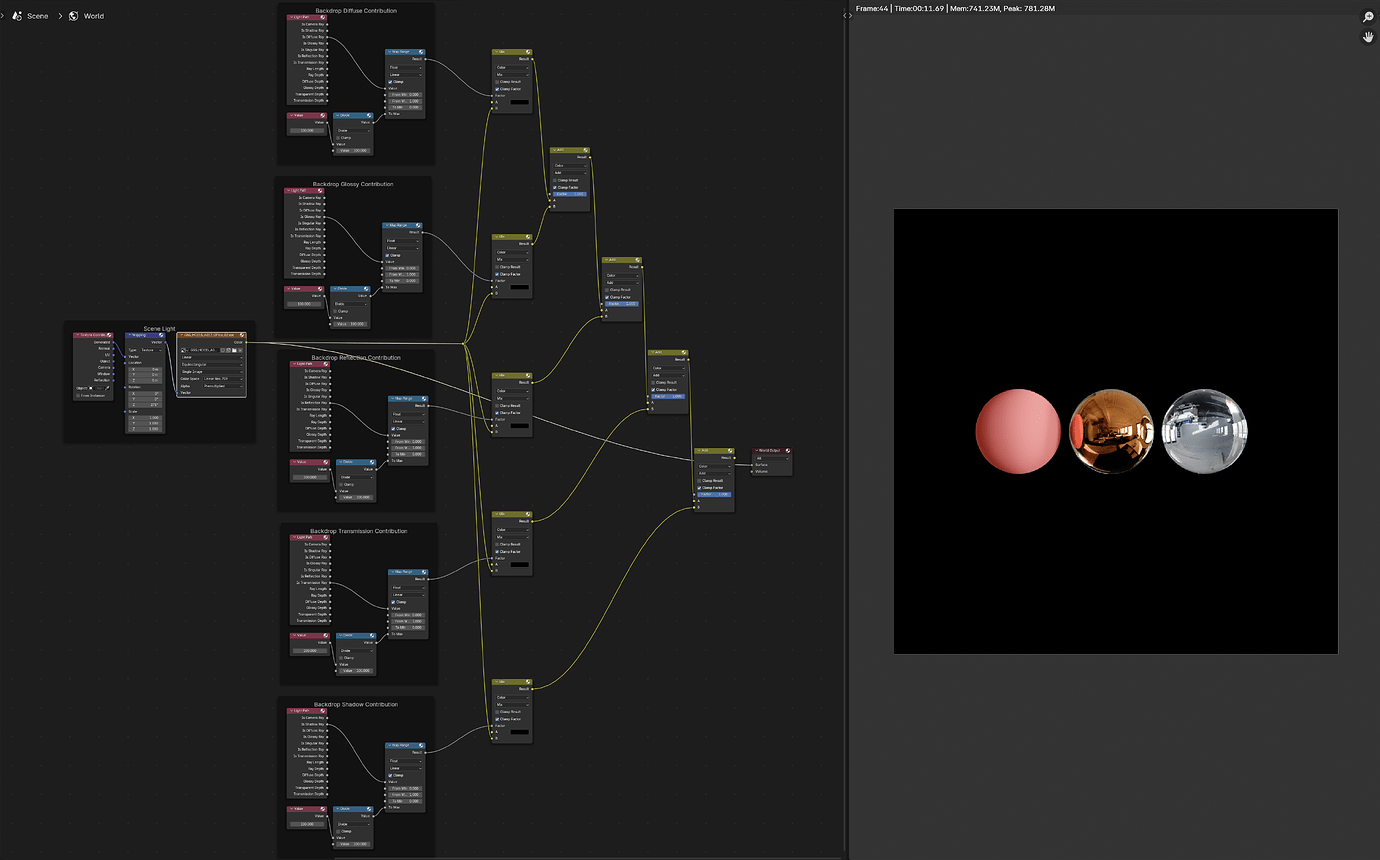 Ray Shader Setting up a World Shader with full control over ray type contribution ...