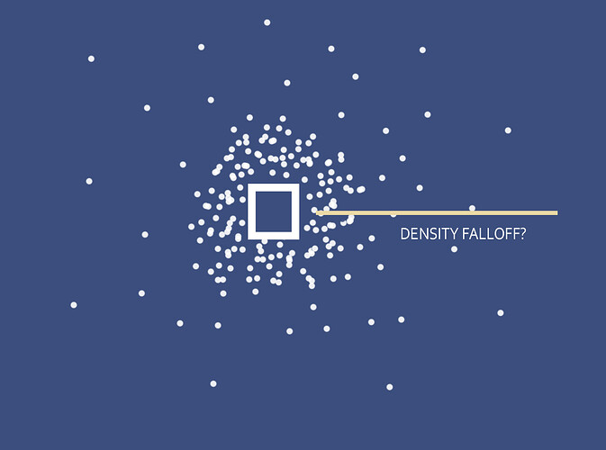 density falloff