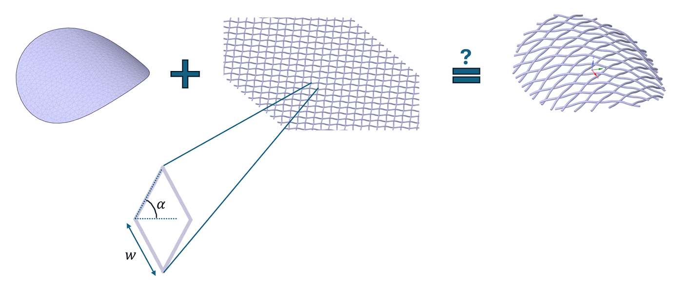 Wire Object Element Conform wire mesh to a curved / planar object - Basics & Interface ...