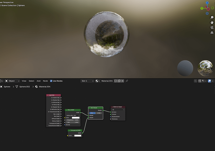 Outer sphere without light path connected