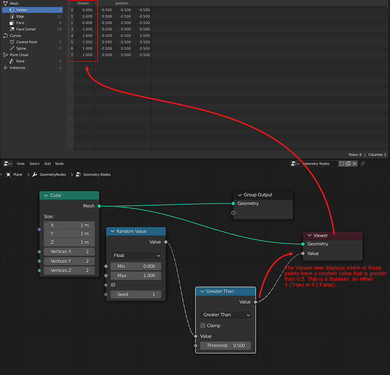 Geonodes - Viewer node doesn't update the viewport - Basics & Interface ...