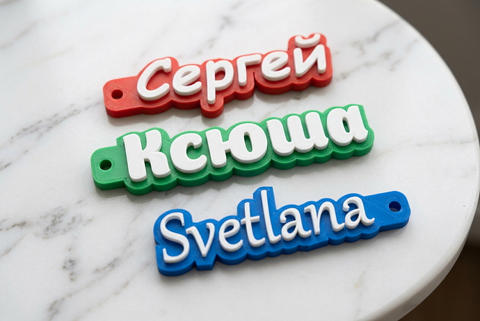 Names