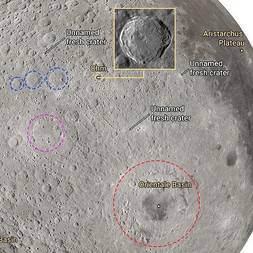 Ohm Location