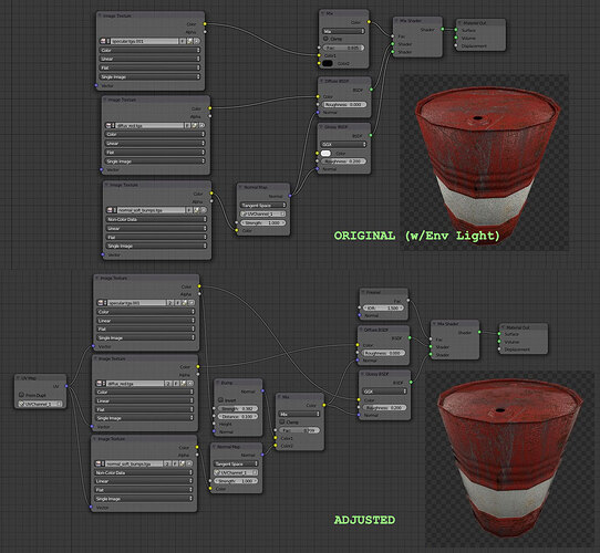 Part of node stops working on Mesh - Materials and Textures - Blender ...