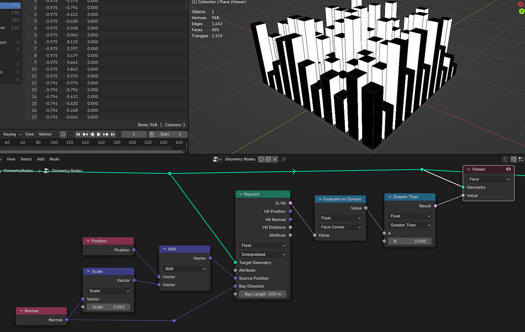 Selecting opposite faces in geometry nodes - Modeling - Blender Artists ...