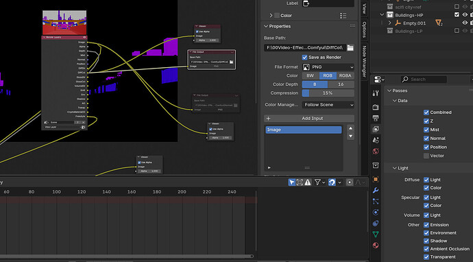 Compositing with Cryptomatte output in Blender not the same as output ...