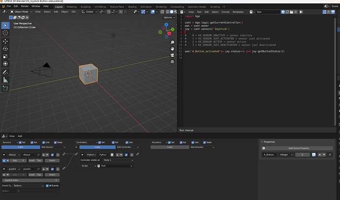 grafik