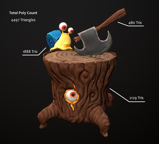20230819_2345_Snail_and_Trunk___Handpainted_Lowpoly_Model