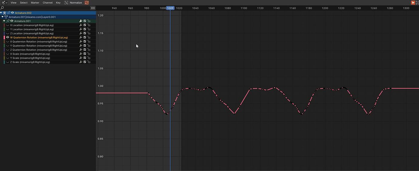 Graph editor display problem - Animation and Rigging - Blender Artists ...