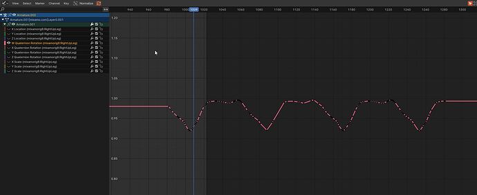 Graph editor display problem - Animation and Rigging - Blender Artists ...