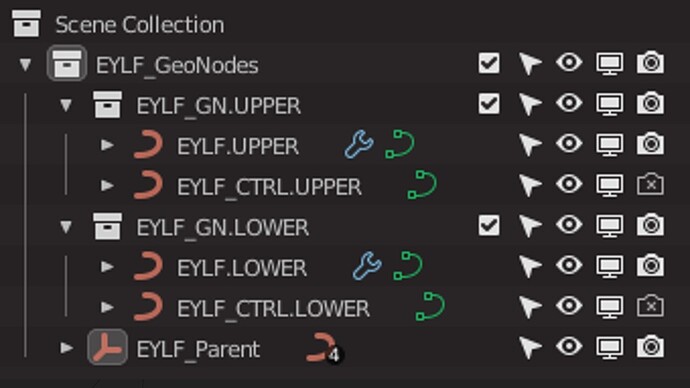 EYLF_outliner
