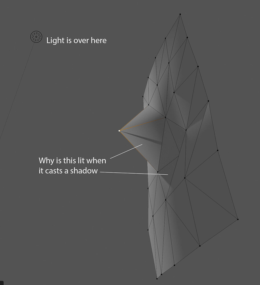 Unusual shadows and lighting with Cycles - Lighting and Rendering ...