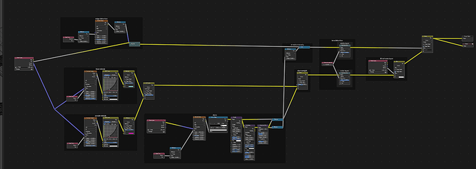 compositor graph