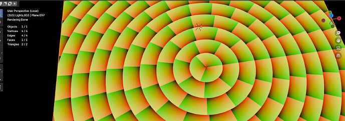 grafik