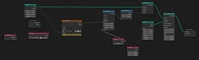 Change image texture in geometry nodes via animation frame - Materials ...