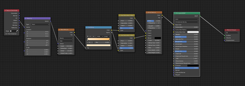 Offset for each brick on texture - Materials and Textures - Blender ...