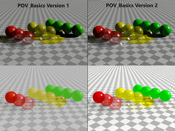Comparison