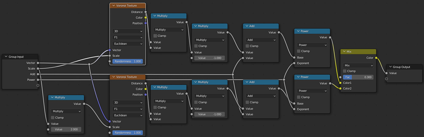 Procedural Cloudscape Generation In Cycles (now Eevee!) - #91 By ...