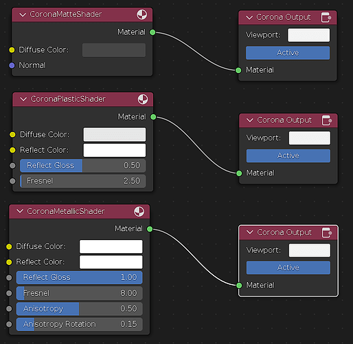 corona_brand-new_shaders