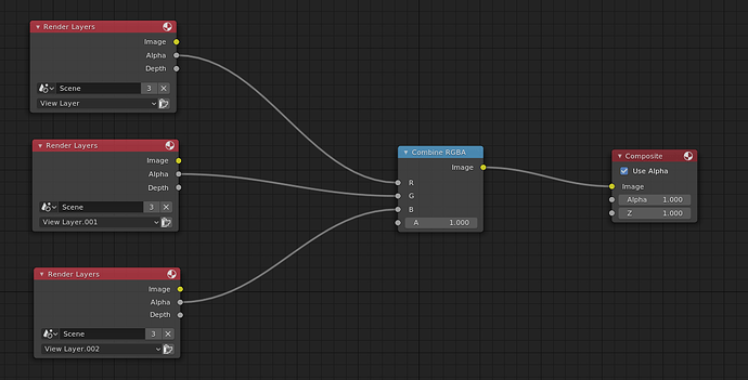 Object ID pass (Eevee) - Compositing and Post Processing - Blender ...