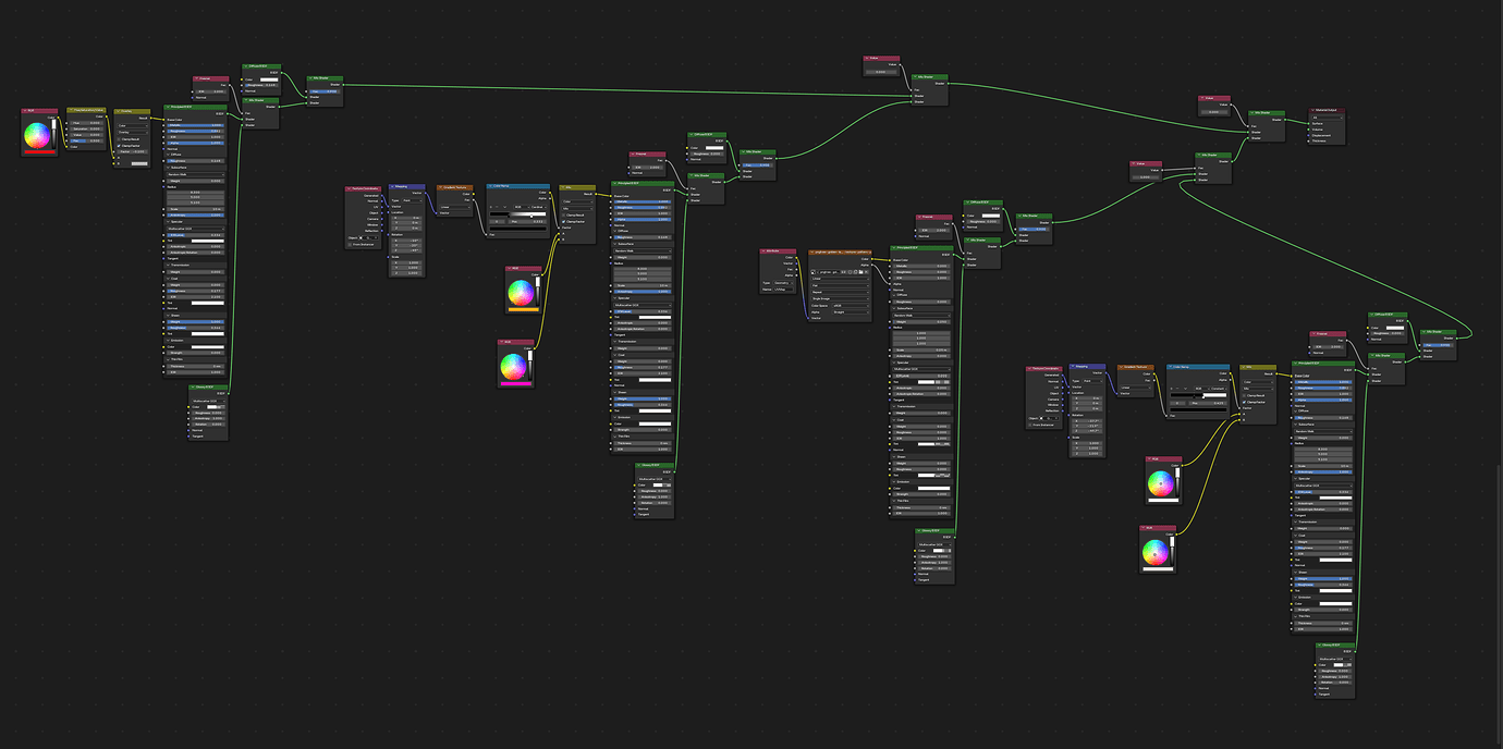 How to Structure Nodes and Compositing for Multi-Layered Nail Render ...