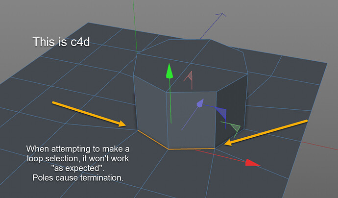 loop_Termination