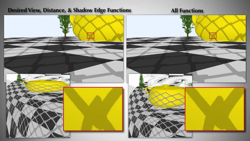 About the different shadow rendering tech methods - Blender and CG ...