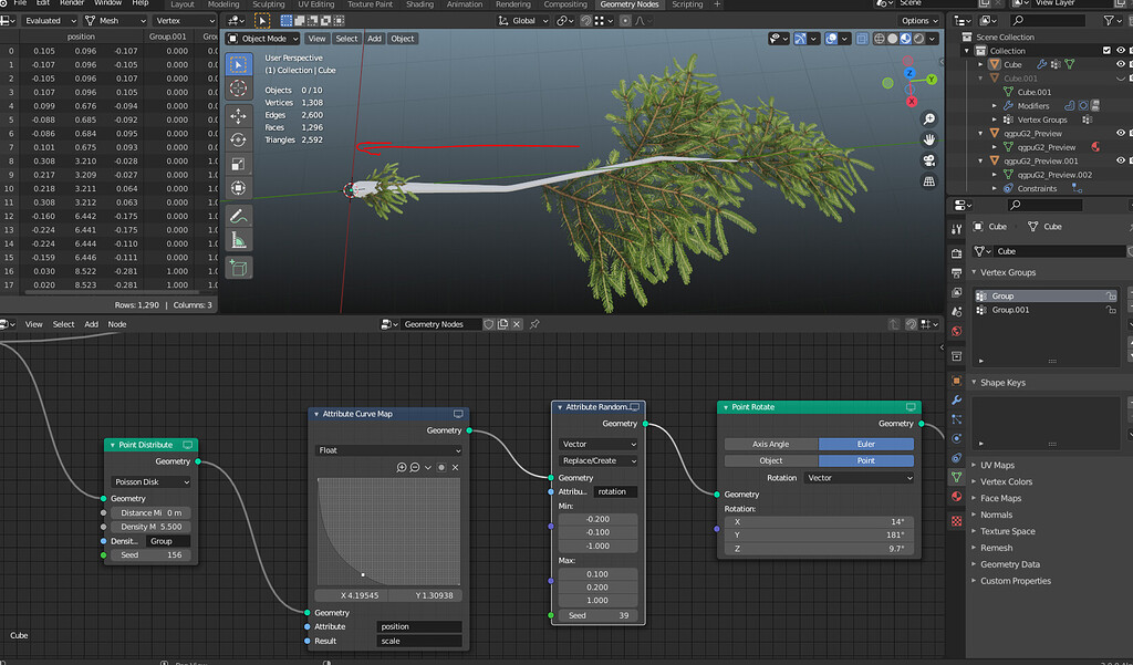 Geometry nodes density - Modeling - Blender Artists Community