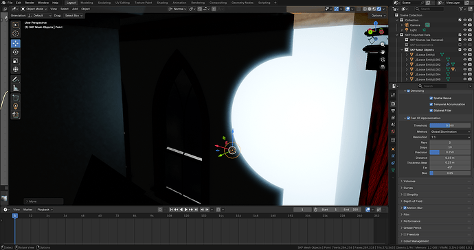 point light problem