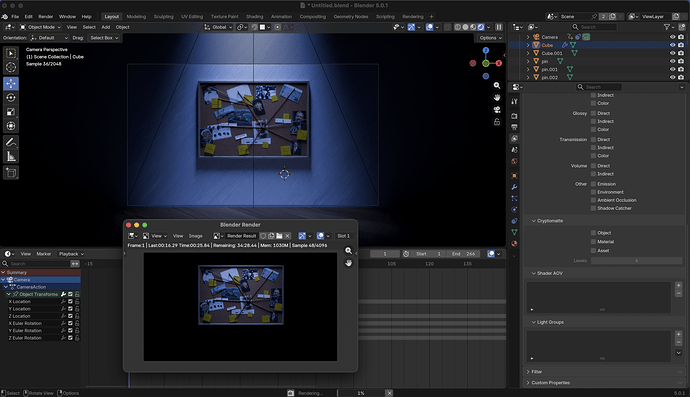 Render looks diffrent - Basics & Interface - Blender Artists Community