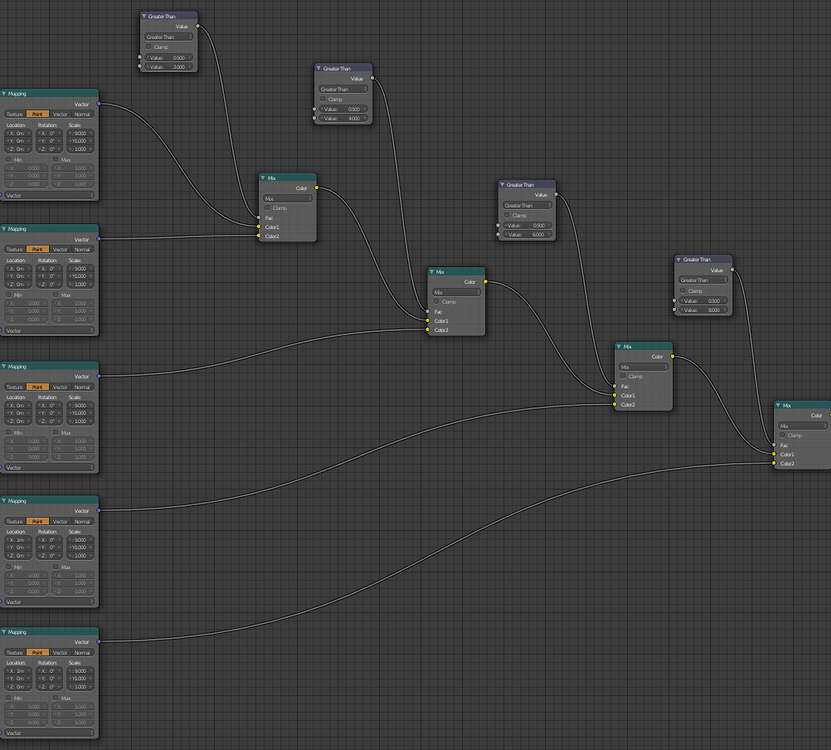 Combining Mapping nodes - Materials and Textures - Blender Artists ...