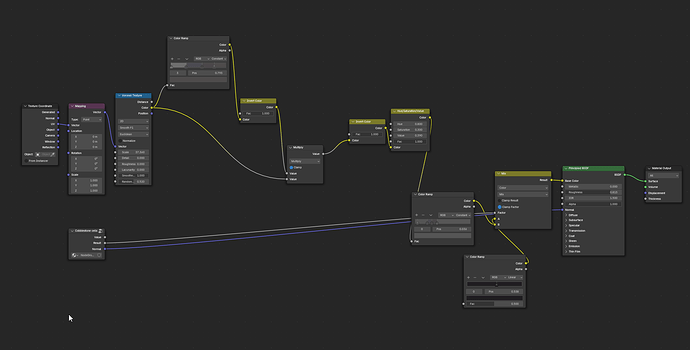 How to Do Random Colors in a Single Procedural Texture? - Materials and ...