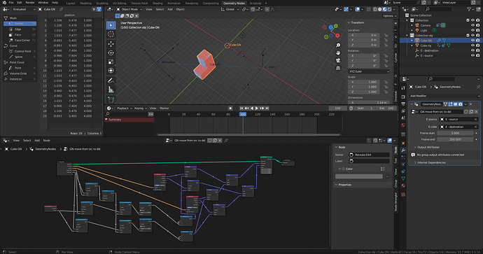 How to interpolate objects between two empty using geometry nodes ...