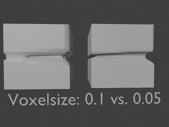 Voxelsize