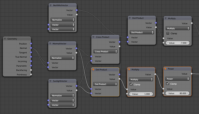 Various problems - noob in distress - Compositing and Post Processing ...