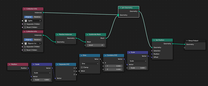 Workflow to achieve scene-wide mesh distortion, a world space modifier ...