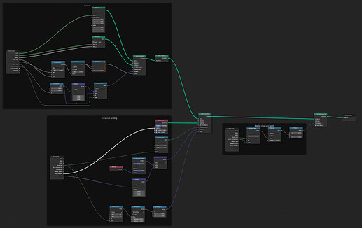 Node group 1