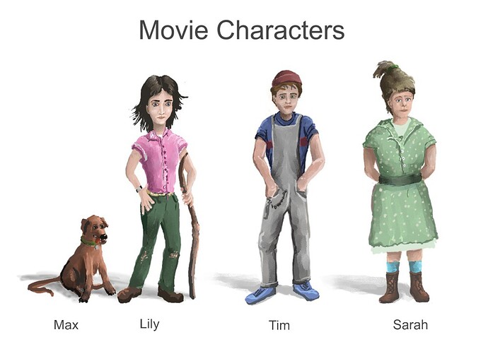 CHaracters