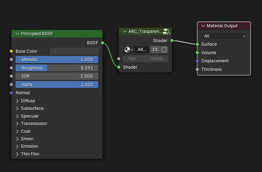 Weird Eevee transparency issue - Lighting and Rendering - Blender ...
